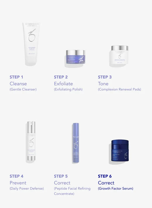 Growth Factor Serum