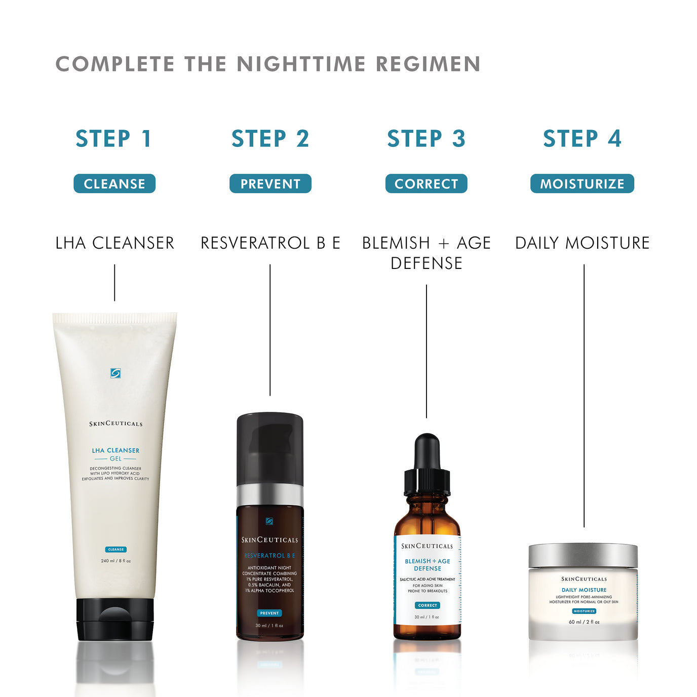 LHA Cleansing Gel